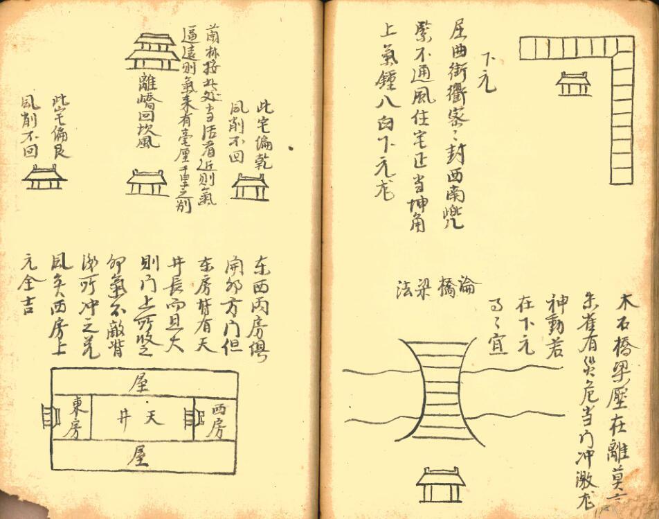 手抄秘本《青囊图解》清代名师秘传风水珍本,古籍屋网(图8)
