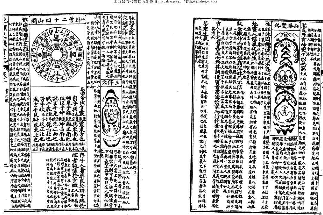 徐试可，详图地理天机会元，上，下(图5)