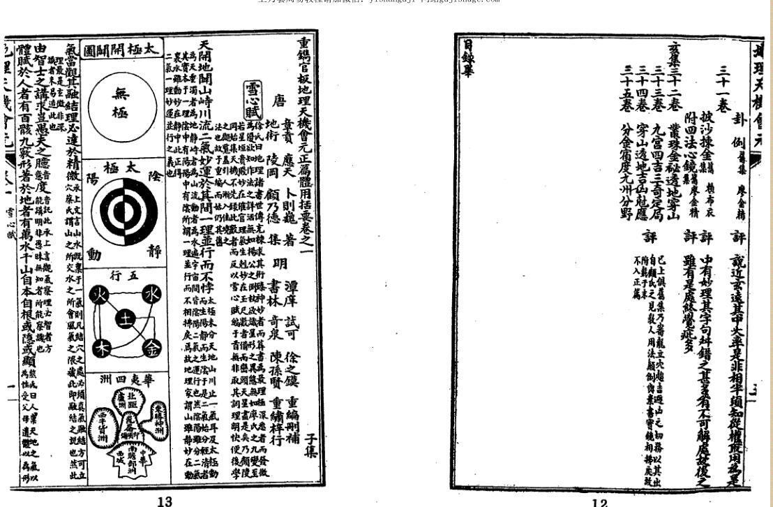 徐试可，详图地理天机会元，上，下(图4)