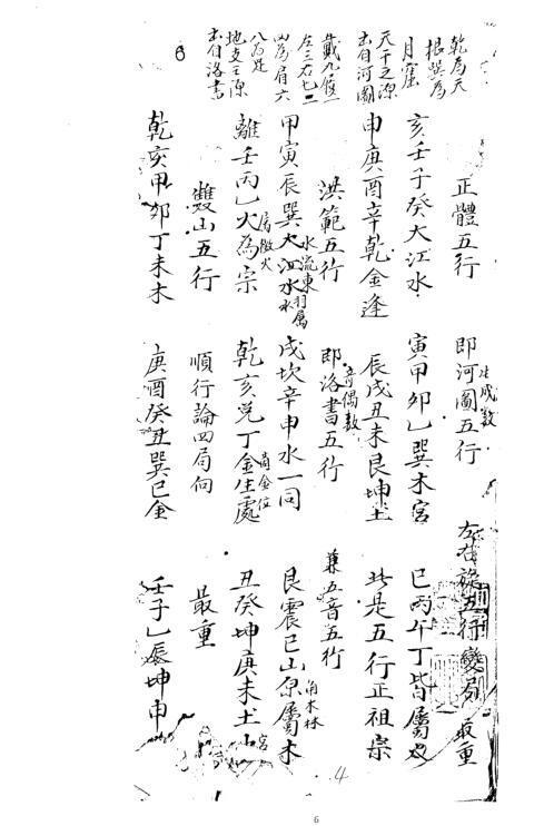 论风水古法（71页）(图7)