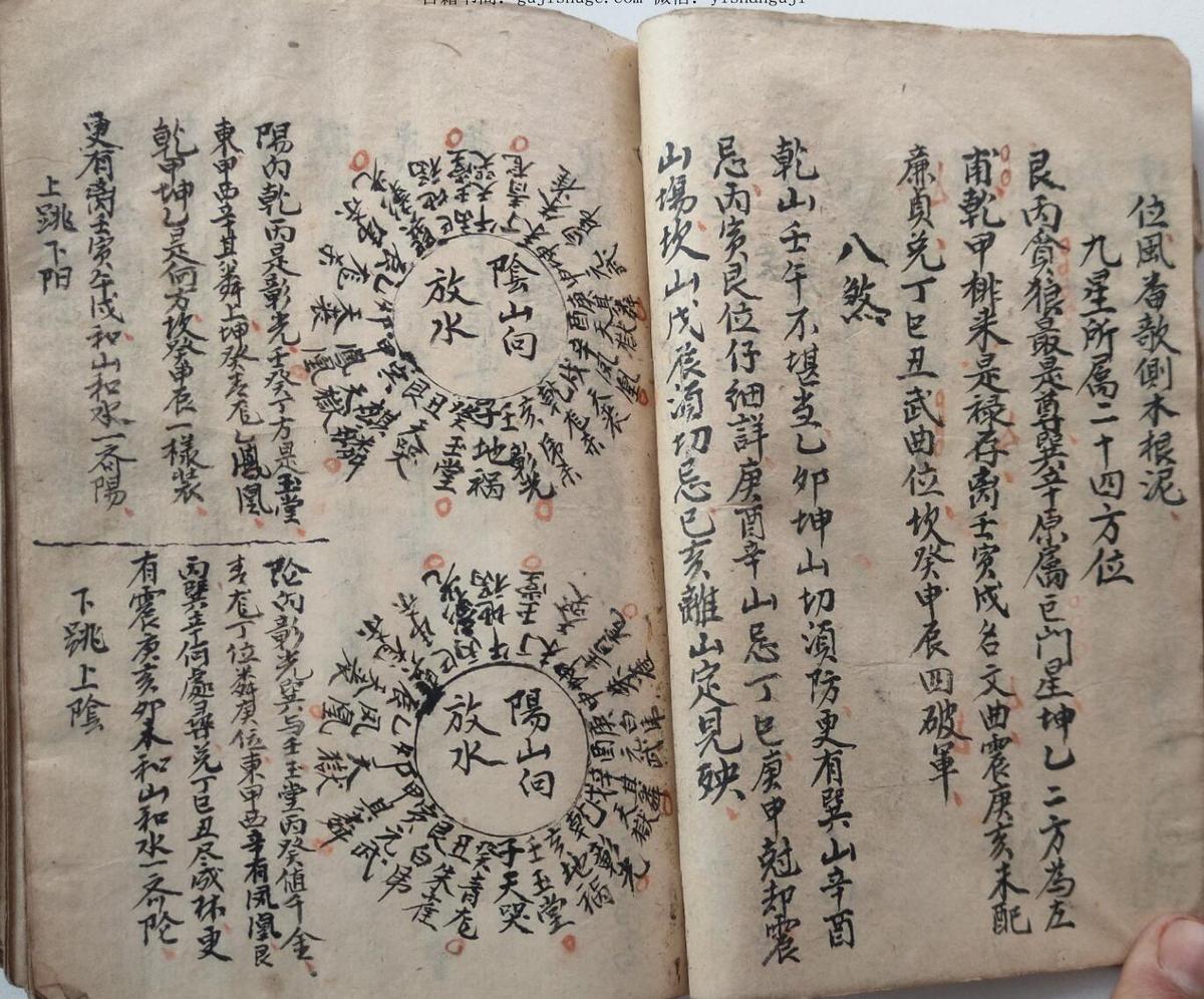 江西三僚尅择地理秘诀——古籍屋(图7)