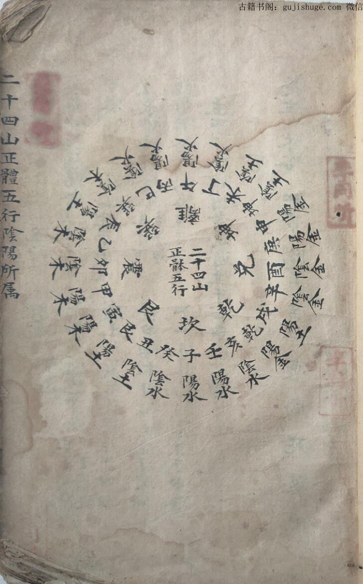 风水手抄古籍，地理二十四山分金催补——古籍屋(图1)
