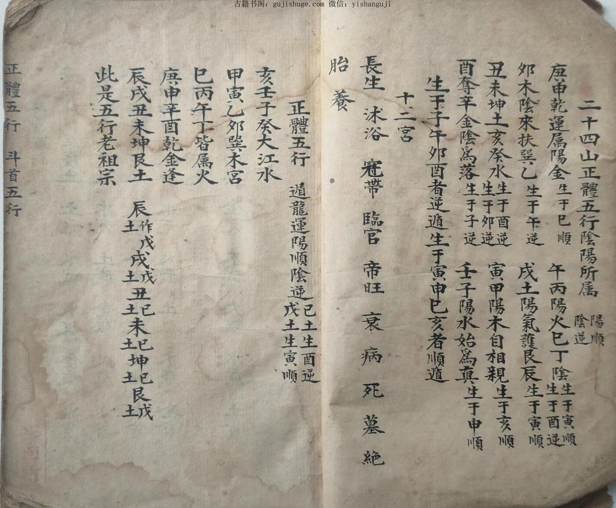 风水手抄古籍，地理二十四山分金催补——古籍屋(图2)