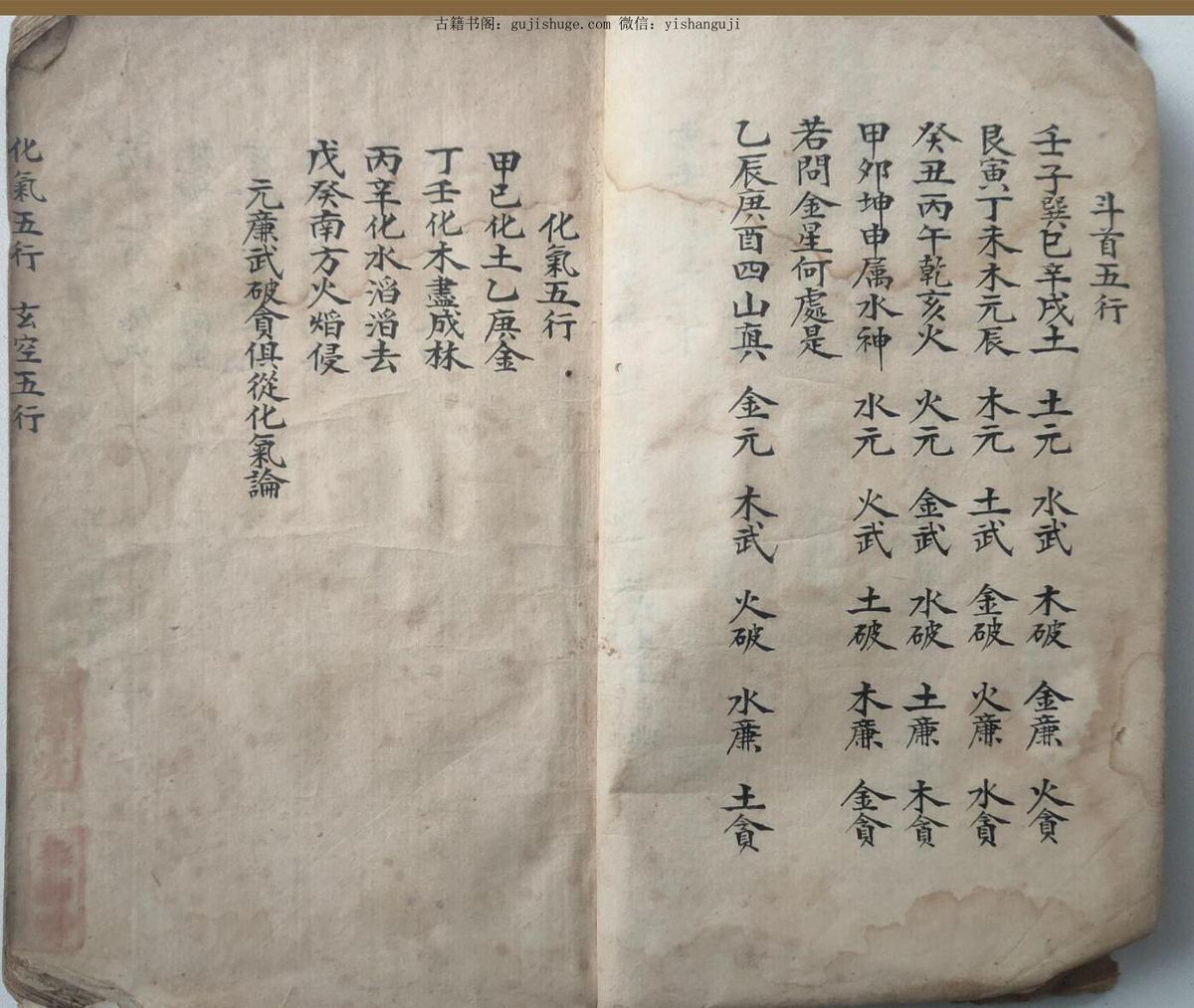 风水手抄古籍，地理二十四山分金催补——古籍屋(图4)