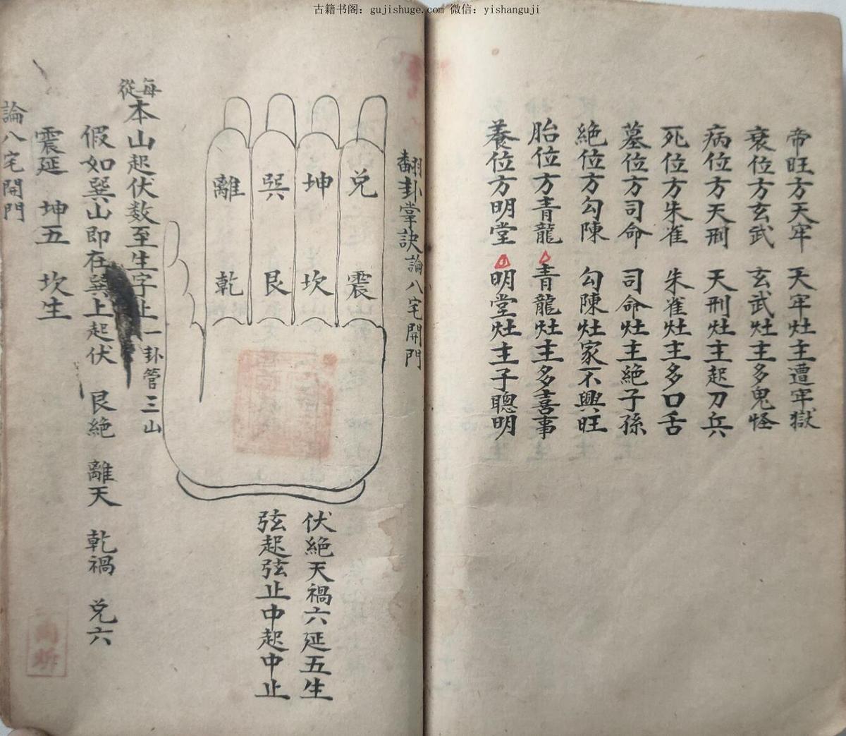 风水手抄古籍，地理二十四山分金催补——古籍屋(图9)