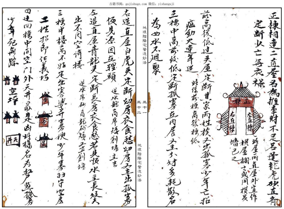 民间手抄风水古籍《地理阴阳宅营造妙法集》上下两卷——古籍屋(图10)