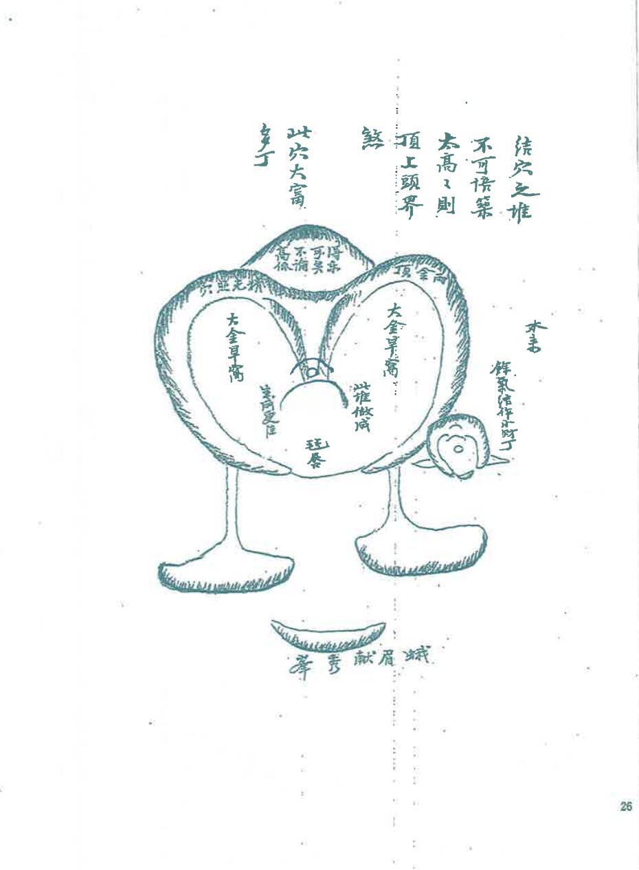 严可珍《望气寻真决》97页双面版(图1)