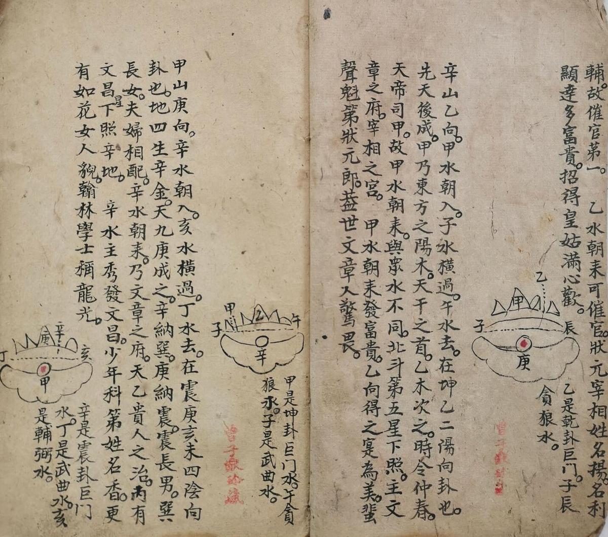 民间手抄本《龙局真穴秘断》（二十二局山向）(图3)