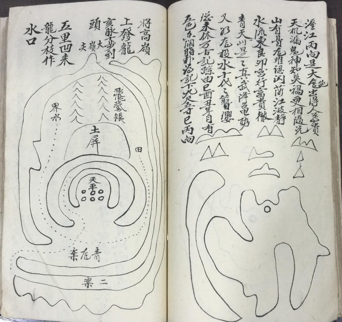 民间手抄风水古籍《地理龙脉》玄空风水——古籍屋(图10)
