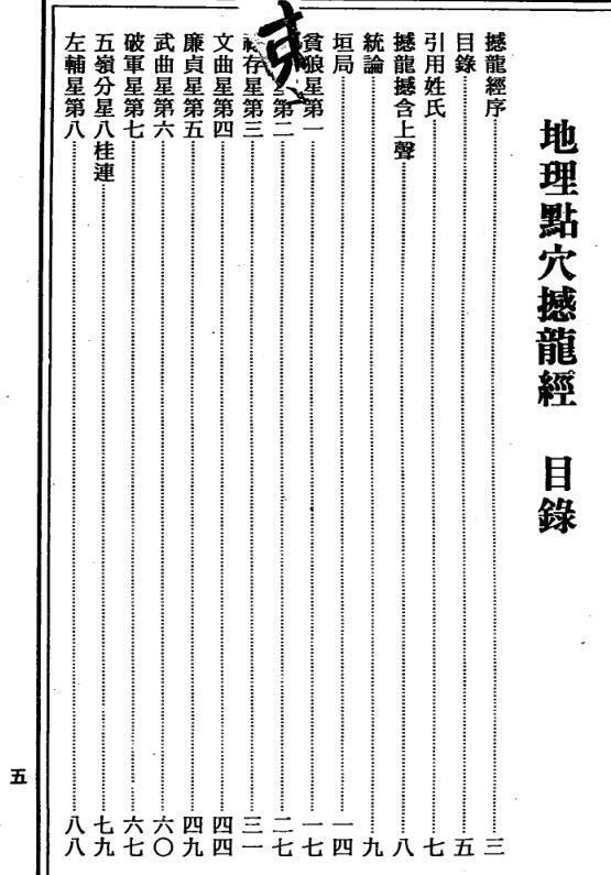 杨筠松 《地理点穴撼龙经》(图2)