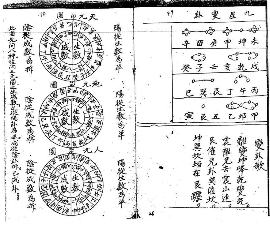 将大鸿风水秘抄(图2)