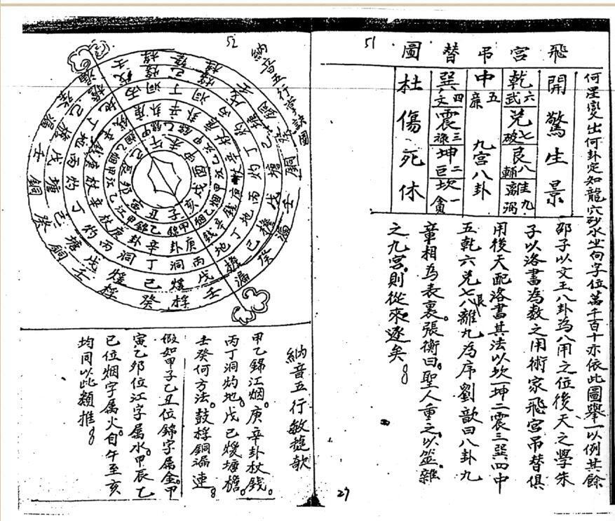 将大鸿风水秘抄(图3)
