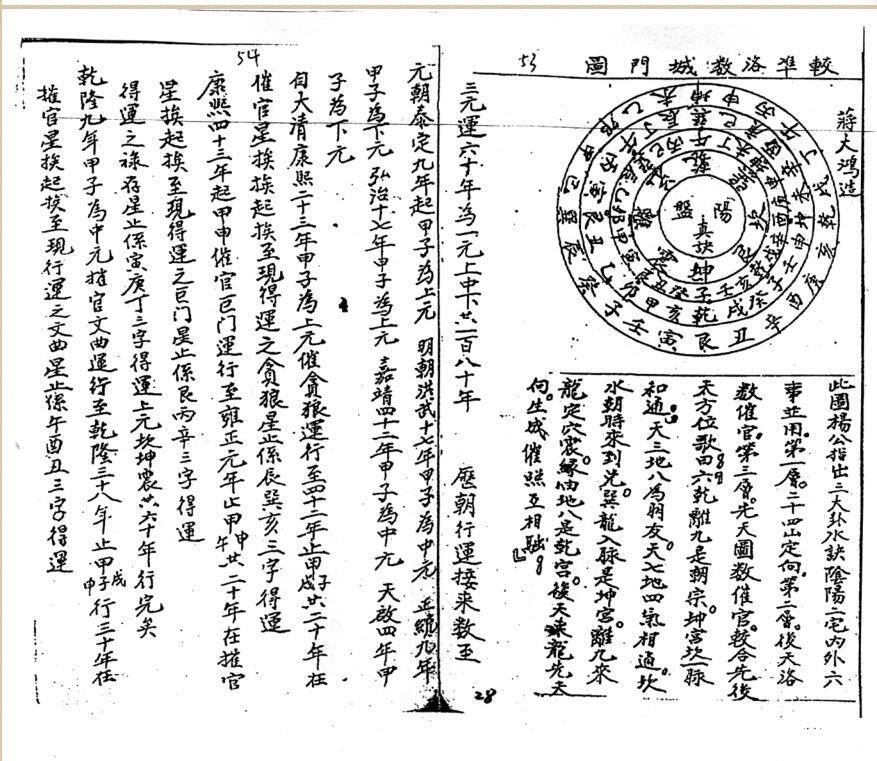将大鸿风水秘抄(图4)