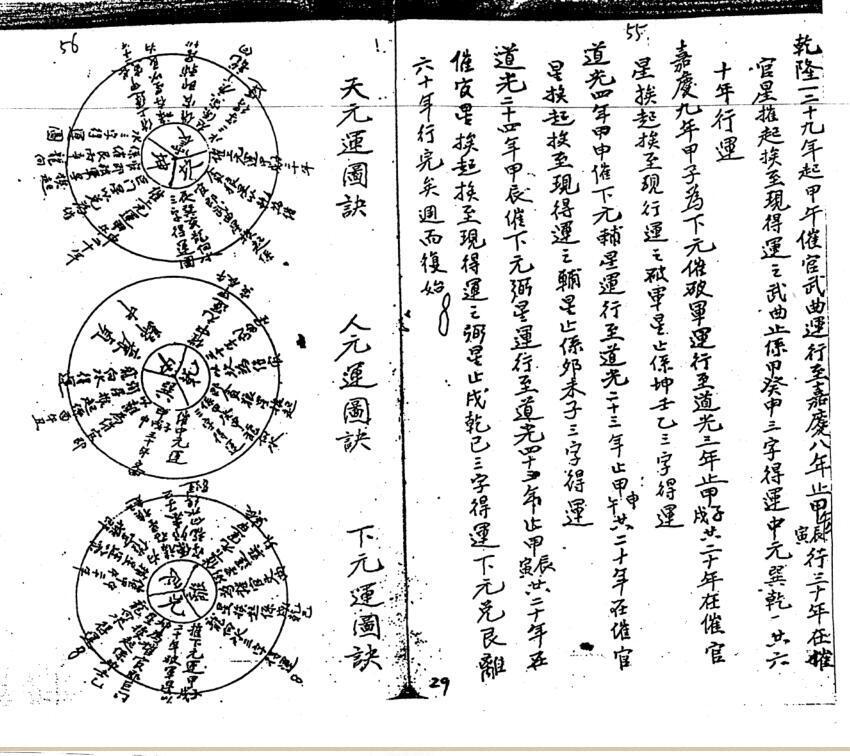 将大鸿风水秘抄(图5)