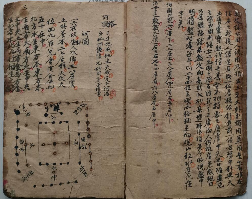 三元玄空风水秘本【阴阳二宅蒋公衣钵真传】56页.pdf(图4)