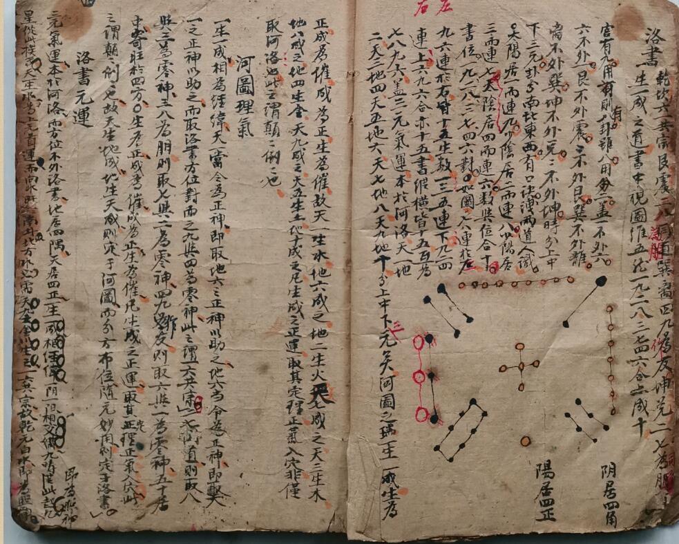 三元玄空风水秘本【阴阳二宅蒋公衣钵真传】56页.pdf(图5)