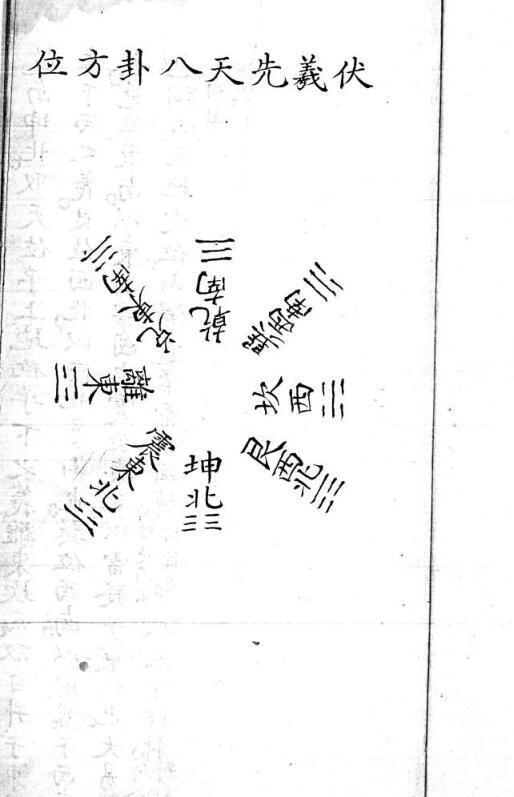 阳宅风水古籍，古籍屋，手抄古籍，古籍网(图1)