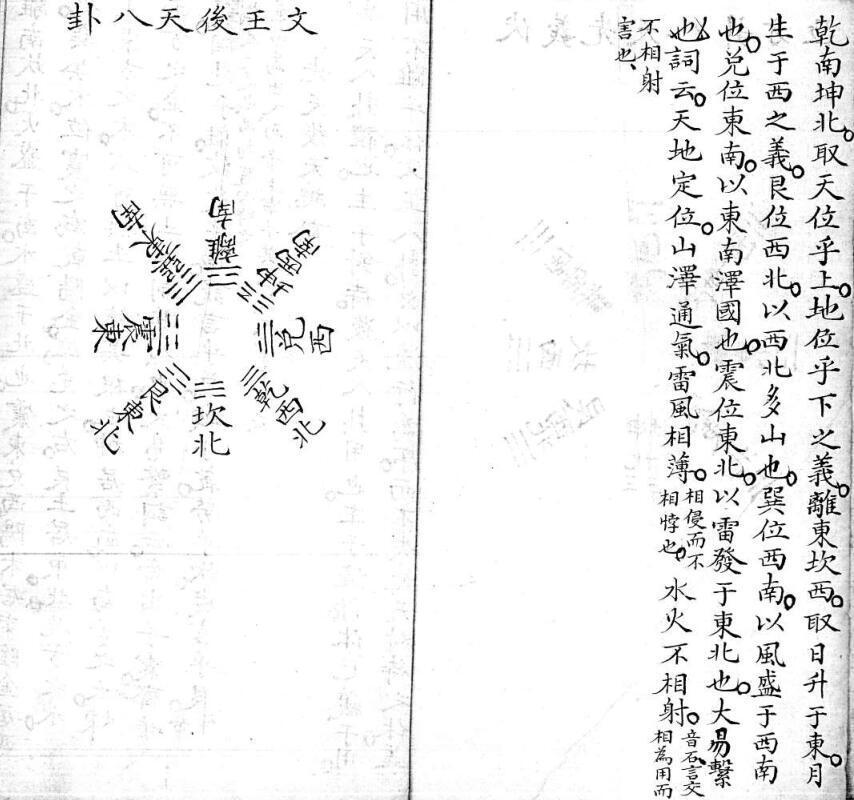 阳宅风水古籍，古籍屋，手抄古籍，古籍网(图2)