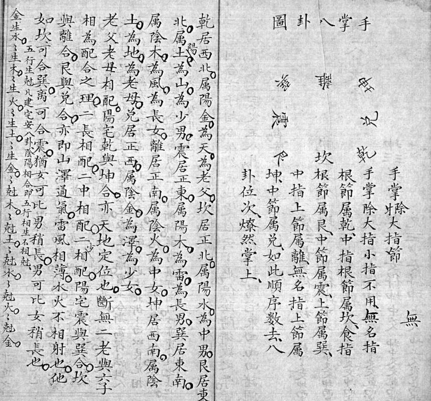 阳宅风水古籍，古籍屋，手抄古籍，古籍网(图4)