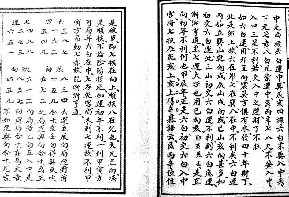 章仲山挨星秘诀-公开了近二百年来无常派玄空不外传之秘诀(图2)