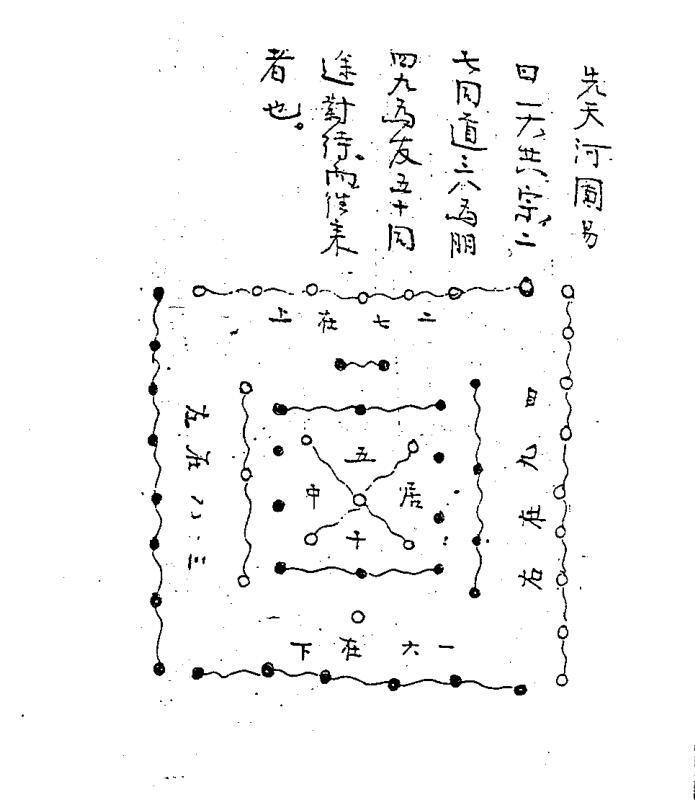 蒋大鸿先师秘旨口诀（唐正一）(图2)