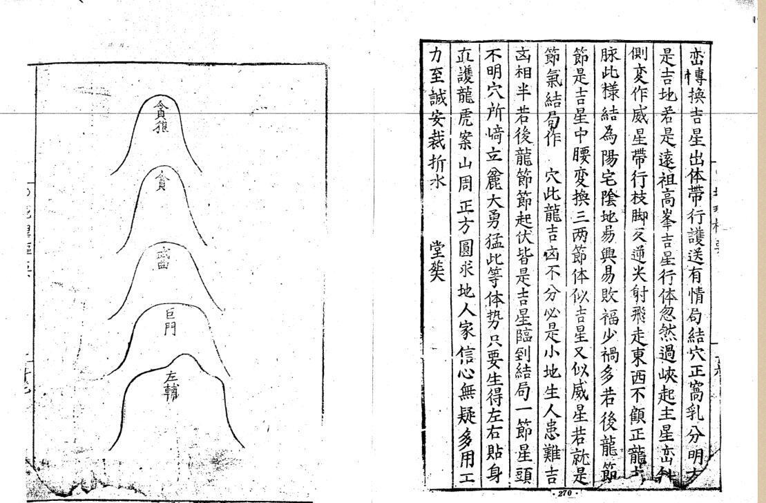 地理枢要(图6)