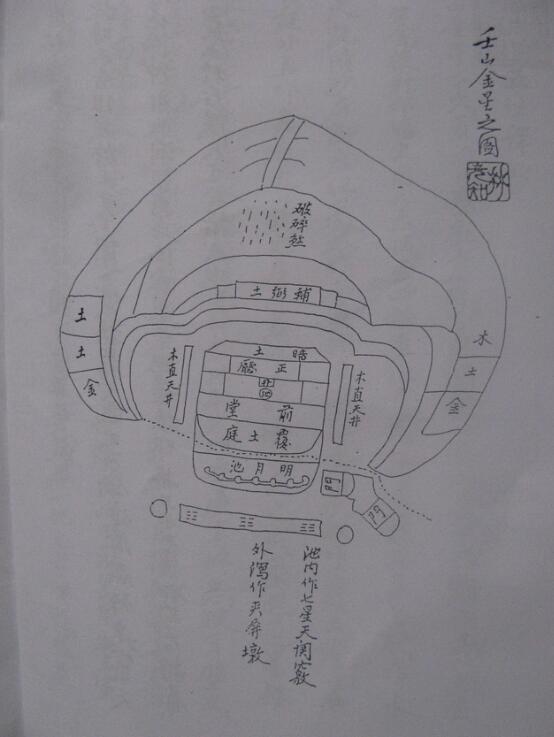 风水古籍《二十四山精论诀》(图4)