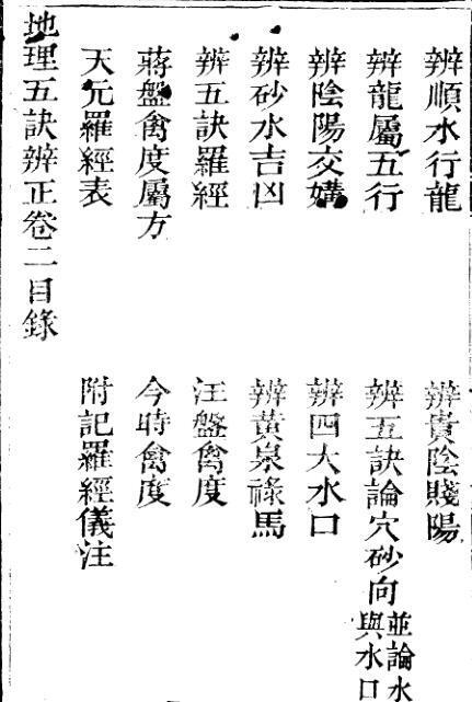 《地理五诀辨正》四卷(清)王瑞廷撰.pdf(图2)