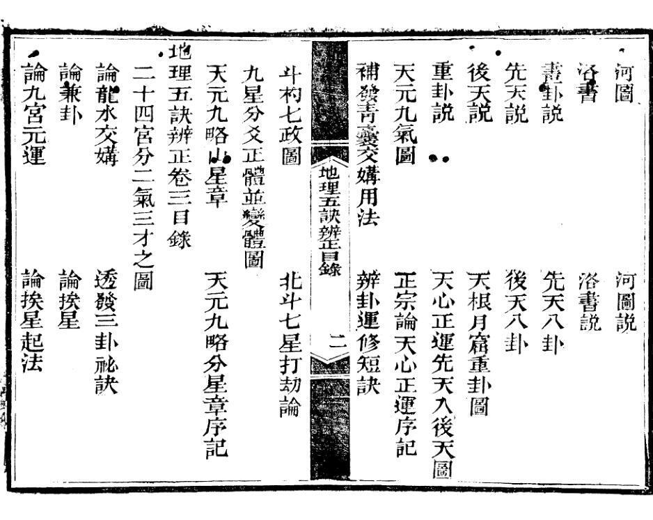 《地理五诀辨正》四卷(清)王瑞廷撰.pdf(图3)