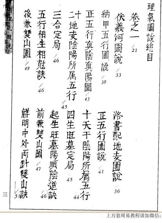 增补理气图说，风水古籍(图2)