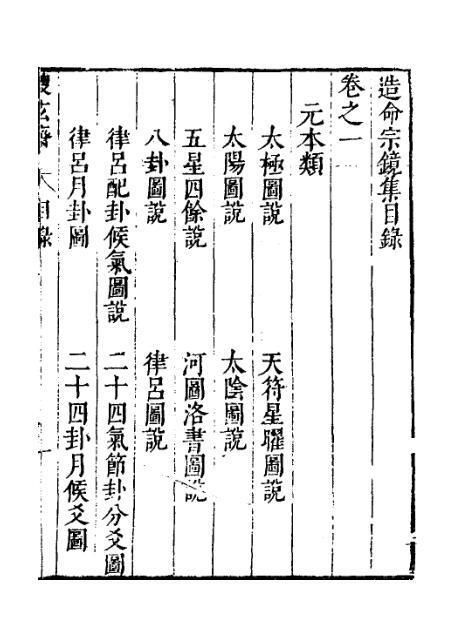 造命宗镜集(图2)