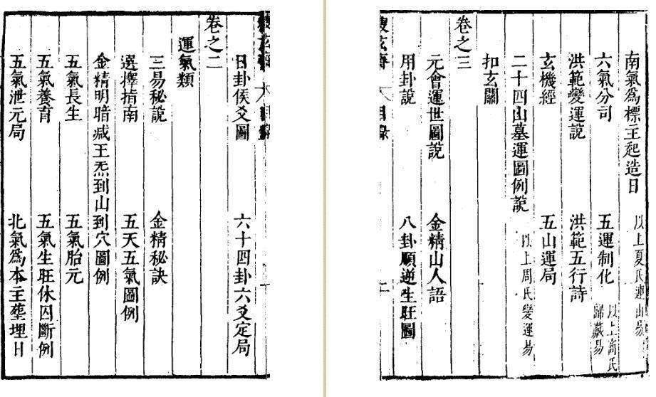 造命宗镜集(图3)
