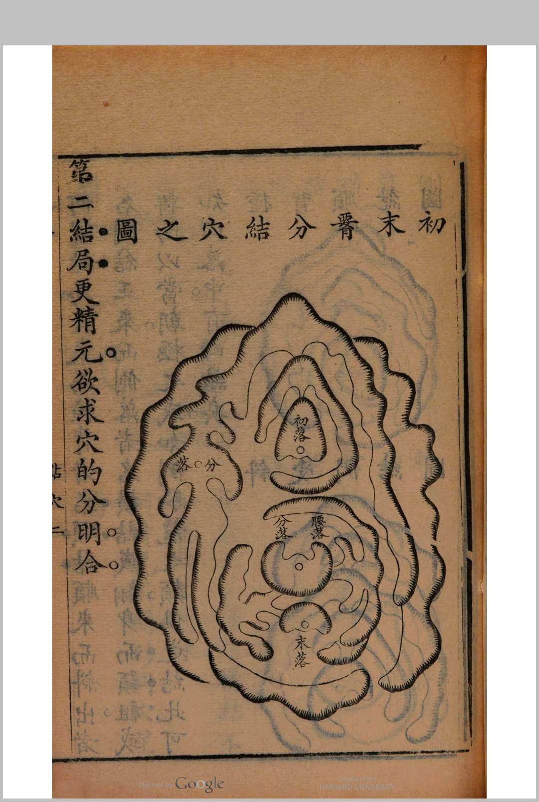 严陵张九仪增释地理琢玉斧峦头歌括 [徐之镆著 张凤藻增释 袁士麟参订](图6)