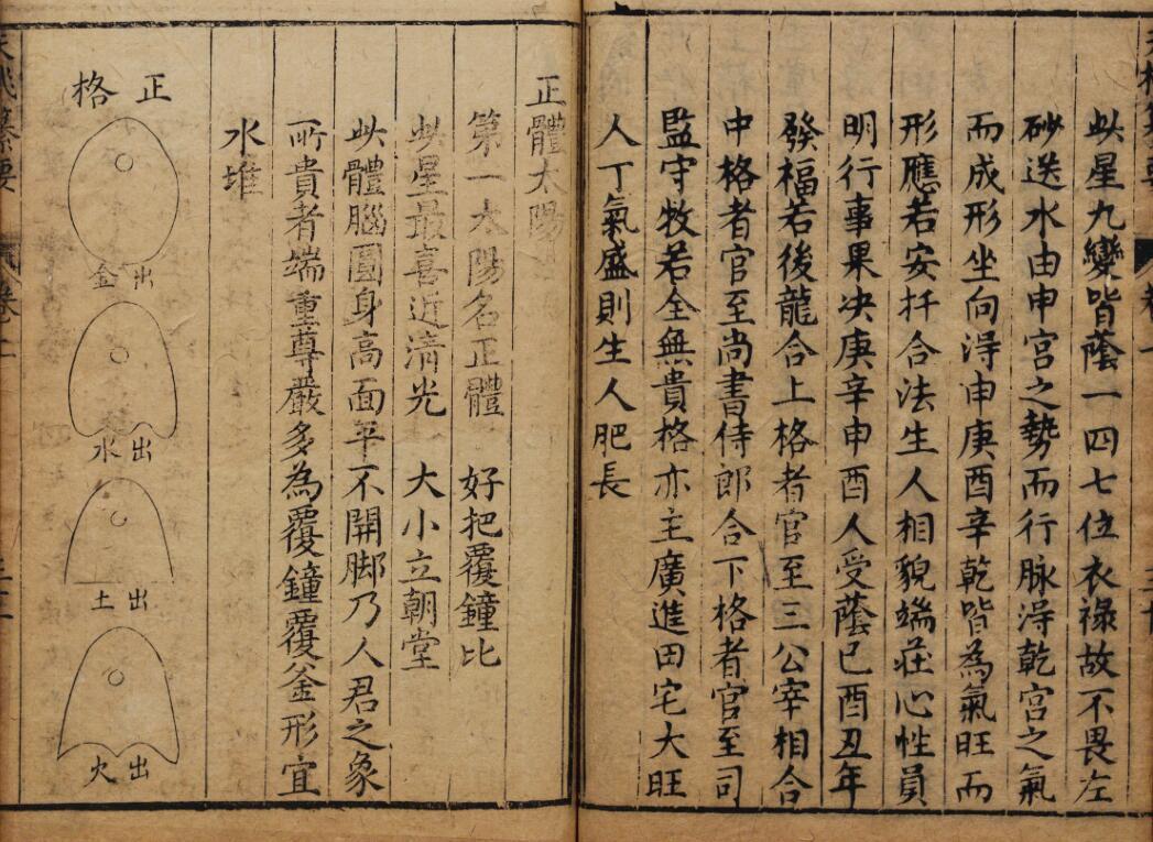 泄天机纂要(图5)