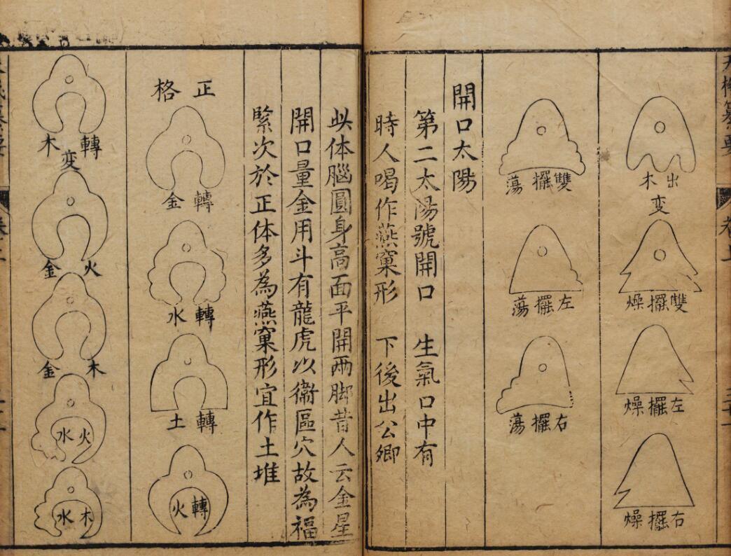 泄天机纂要(图6)