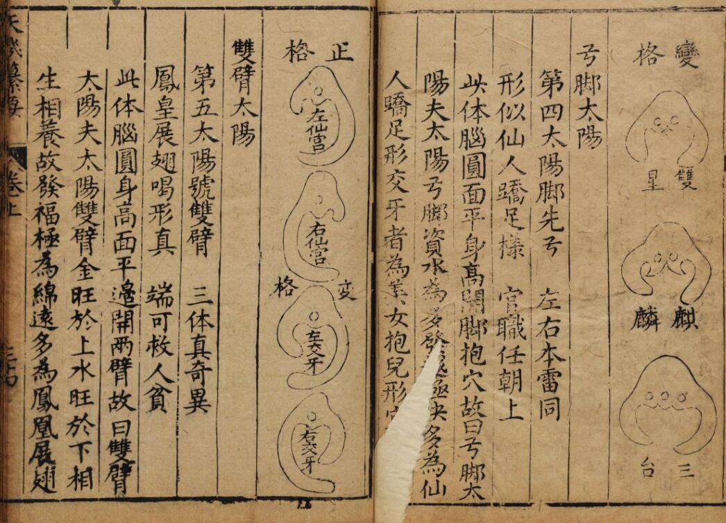 泄天机纂要(图7)