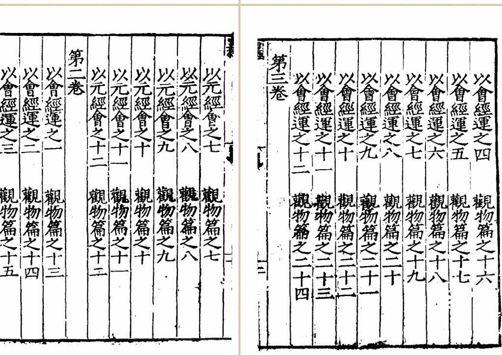 邵雍-皇极经世书传（古本）(图3)