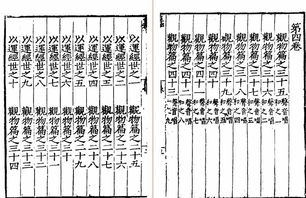 邵雍-皇极经世书传（古本）(图4)