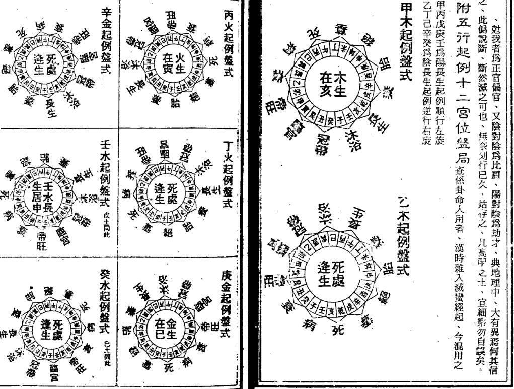 地理统一(图4)