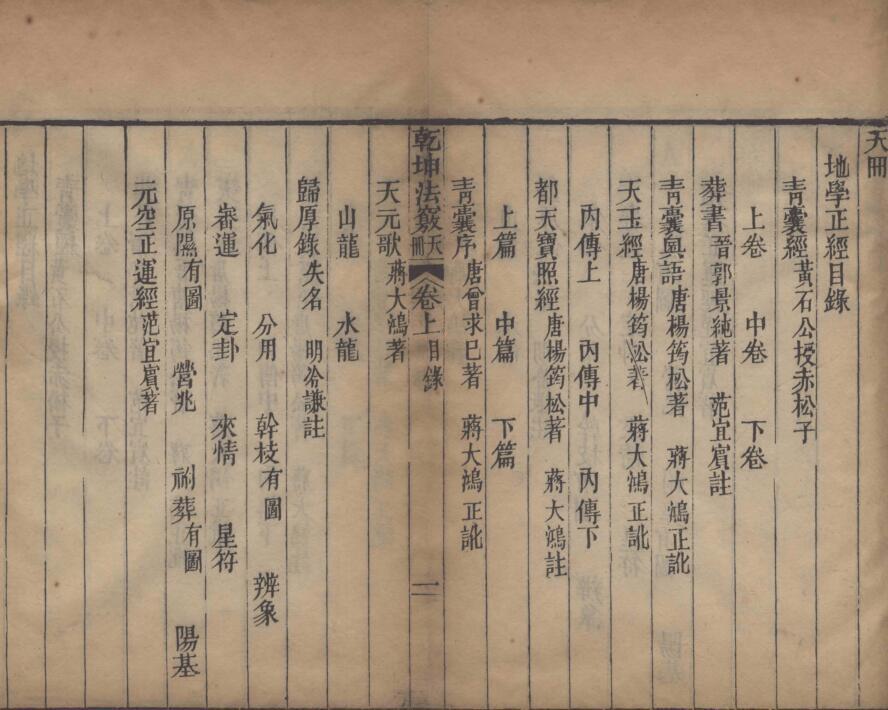 乾坤法窍(图2)