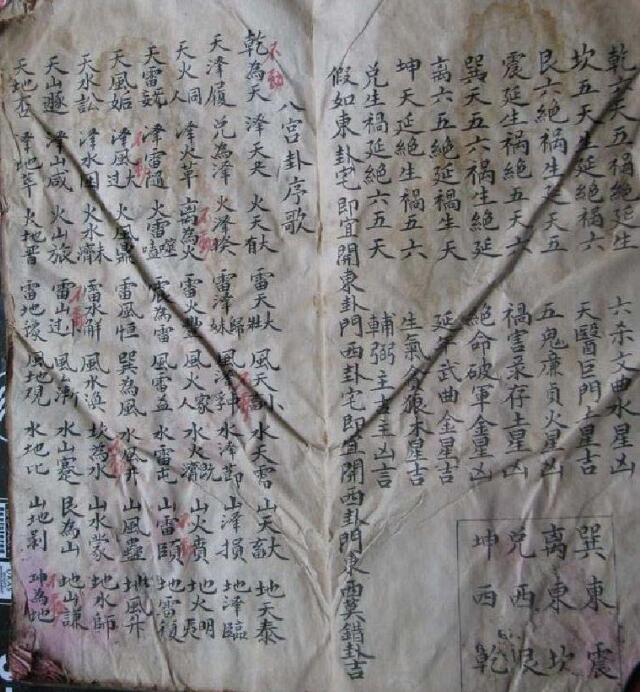卦顺逆48局古抄本(图2)