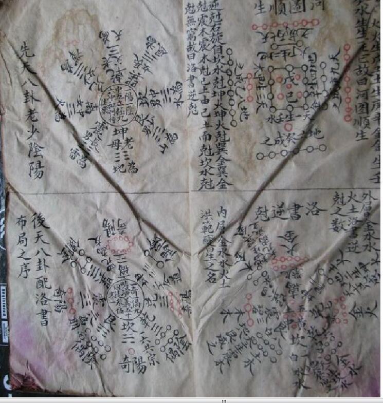 卦顺逆48局古抄本(图3)