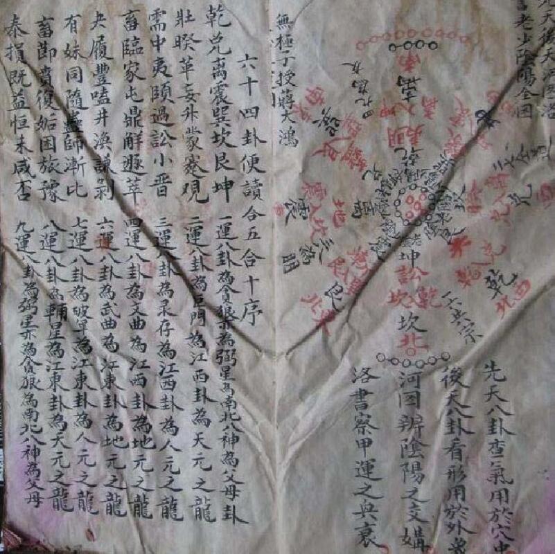 卦顺逆48局古抄本(图4)