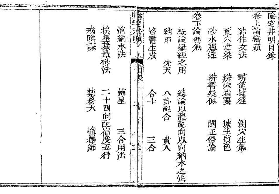 邓遂识-阴宅井明(图2)