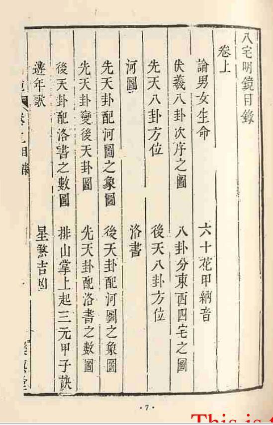 (古版)八宅明镜(图1)