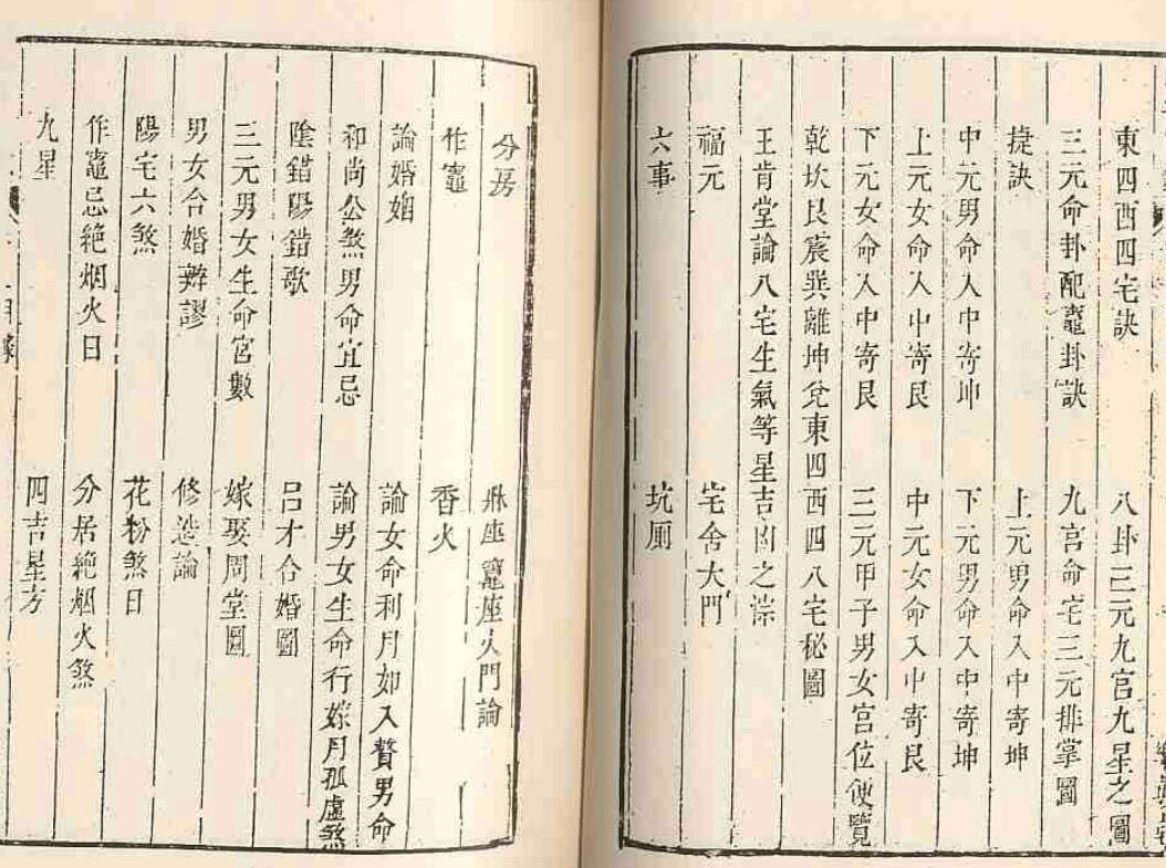 (古版)八宅明镜(图2)