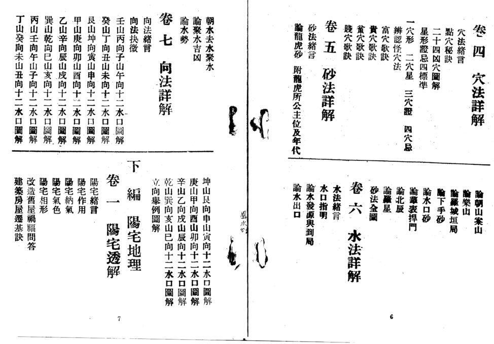 地理风水阴阳讲义全集(图4)