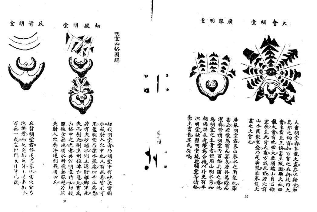 地理风水阴阳讲义全集(图6)