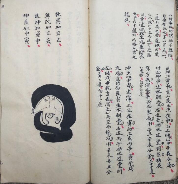 古本風水堪輿精鈔手稿本《賴文俊公地理秘訣啟蒙》(图6)