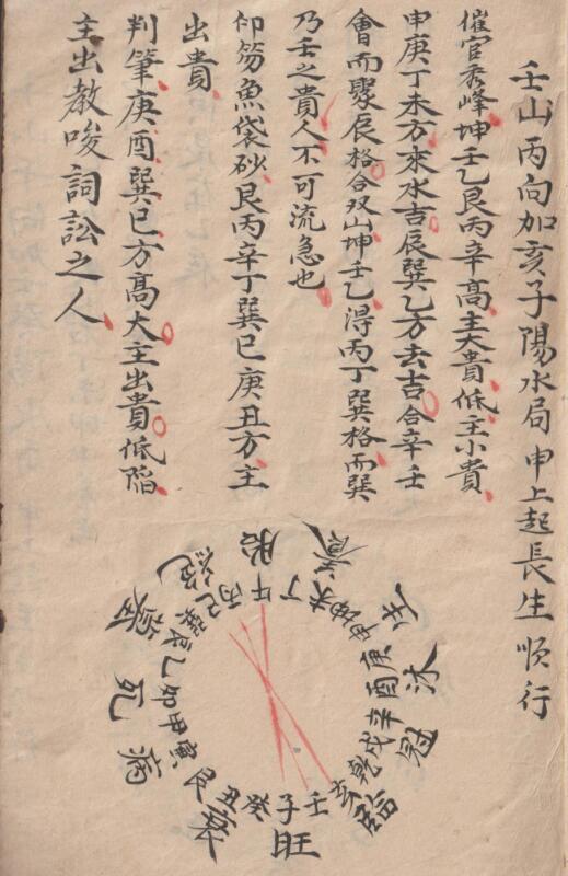 风水古籍《风水地理秘笈廿四山分金秘旨》(图1)